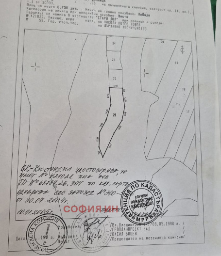 Продава ЗЕМЕДЕЛСКА ЗЕМЯ | Imot.bg — изображение 7