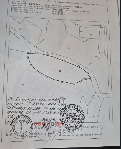 Продава ЗЕМЕДЕЛСКА ЗЕМЯ | Imot.bg — изображение 3