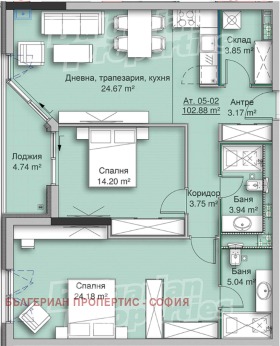  3- | Imot.bg    5