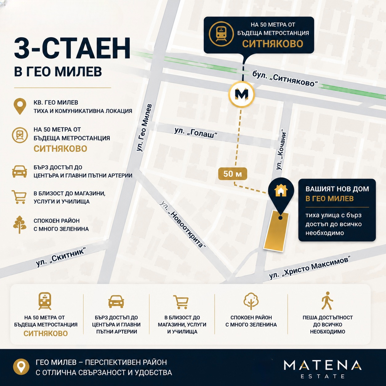 Продава 3-СТАЕН, гр. София, Гео Милев, снимка 3 - Апартаменти - 55694581