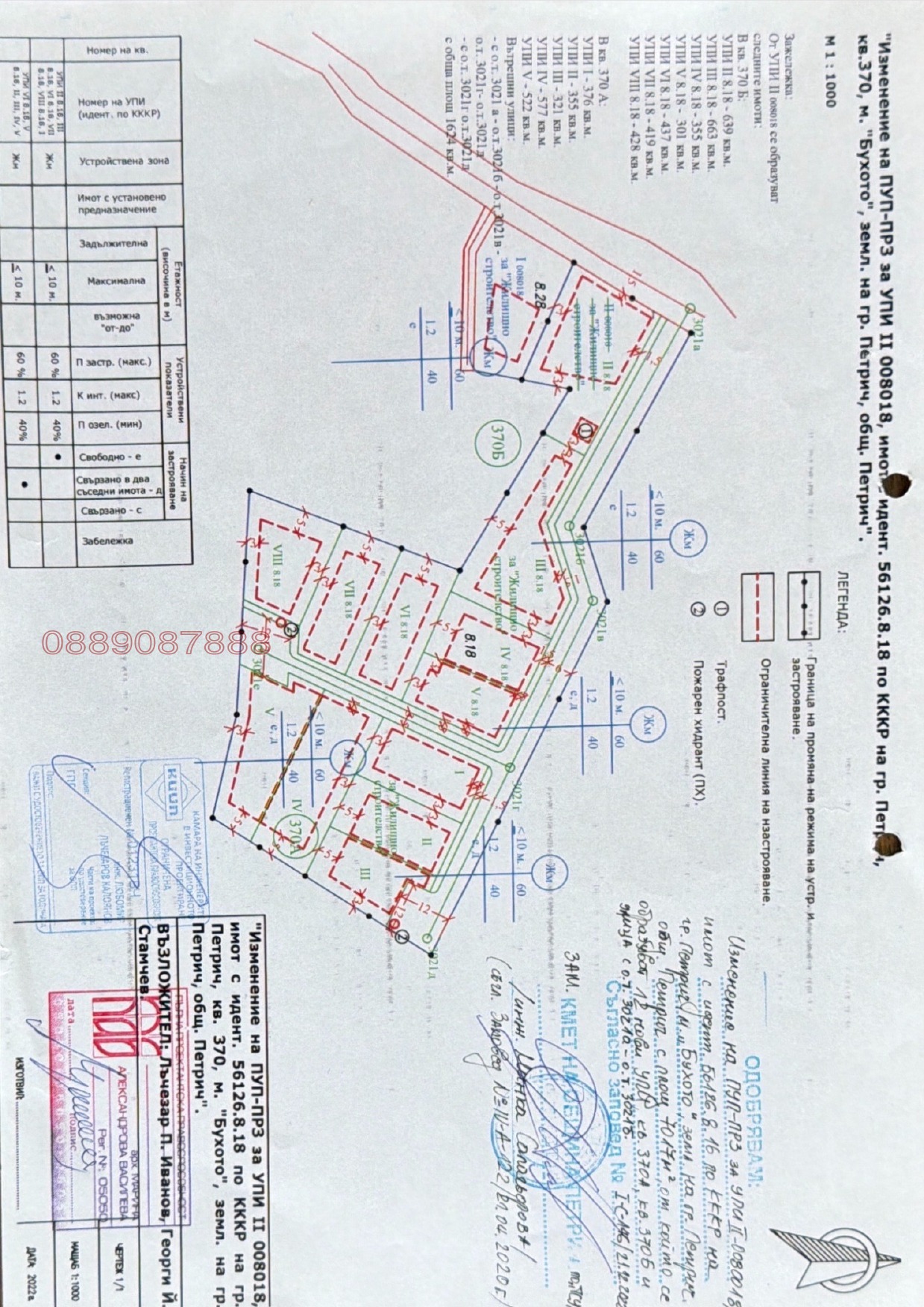 Продава ПАРЦЕЛ, гр. Петрич, област Благоевград, снимка 4 - Парцели - 53719348