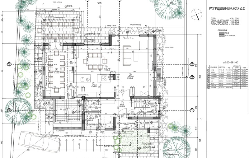 Продава КЪЩА, гр. София, Симеоново, снимка 15 - Къщи - 52304320