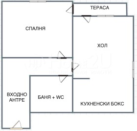 1 спальня Княжево, София 9