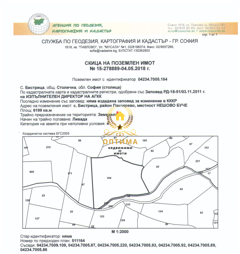 Na prodej  Přistát oblast Sofia , Bistrica , 6199 dka | 17520649