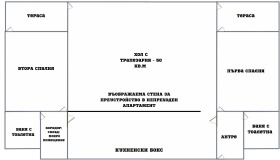  2- | Imot.bg    15