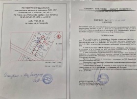 ������� ������ | Imot.bg � ����� ������ 2