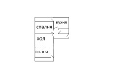  2- | Imot.bg    4