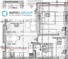  2- | Imot.bg    6