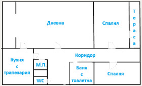 ������� 3-����� | Imot.bg � ����� ������ 12