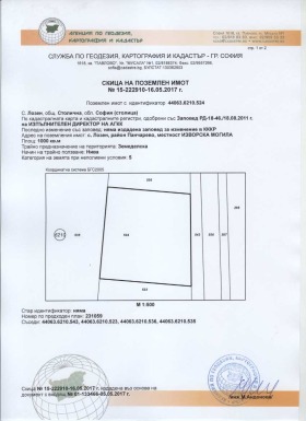 ������� ������ | Imot.bg � ����� ������ 12