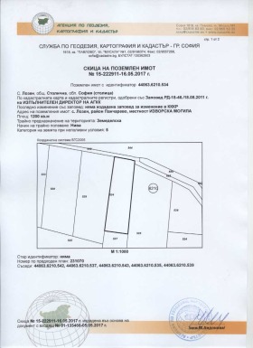 ������� ������ | Imot.bg � ����� ������ 13