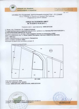 ������� ������ | Imot.bg � ����� ������ 15