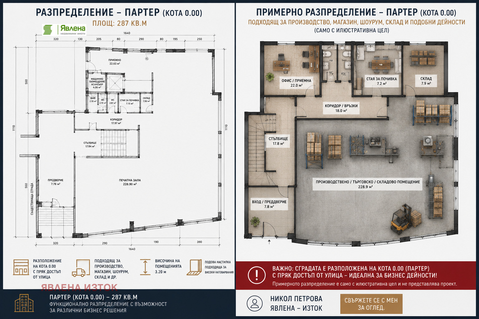 ������� ����. ��������� | Imot.bg � ����������� 5