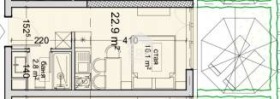  1- | Imot.bg    5