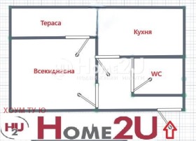 1- | Imot.bg    10