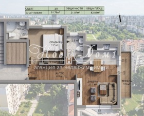 ������� 2-����� | Imot.bg � ����� ������ 2