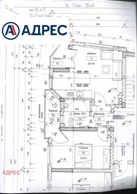 ������� 2-����� | Imot.bg � ����� ������ 3