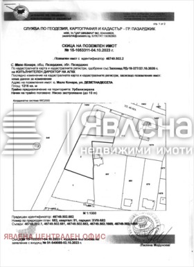 ������� ������ | Imot.bg � ����� ������ 8
