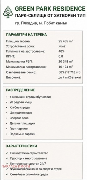 ������� ������ | Imot.bg � ����� ������ 6