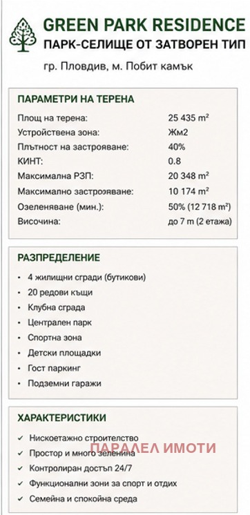 Продава ПАРЦЕЛ, гр. Пловдив, Южен, снимка 6 - Парцели - 42583012