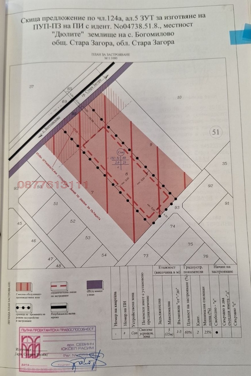 Продава ПАРЦЕЛ, гр. Стара Загора, Студентско градче, снимка 3 - Парцели - 52779275