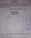 Продава ПАРЦЕЛ, гр. Стара Загора, Студентско градче, снимка 3