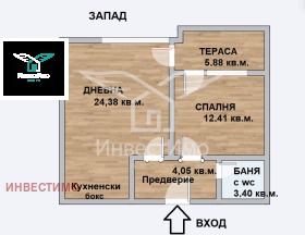  2- | Imot.bg    3