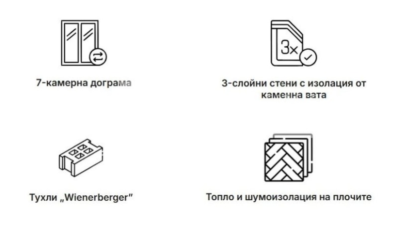 Til salg  1 soveværelse Plovdiv , Karshiyaka , 83 kvm | 84739111 - billede [5]