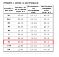 Продава ПАРЦЕЛ, гр. Асеновград, област Пловдив, снимка 2