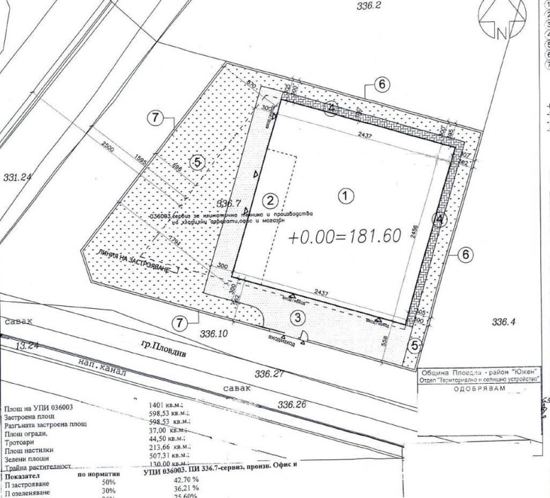 Продава БИЗНЕС ИМОТ, гр. Пловдив, Индустриална зона - Юг, снимка 8 - Други - 52293634
