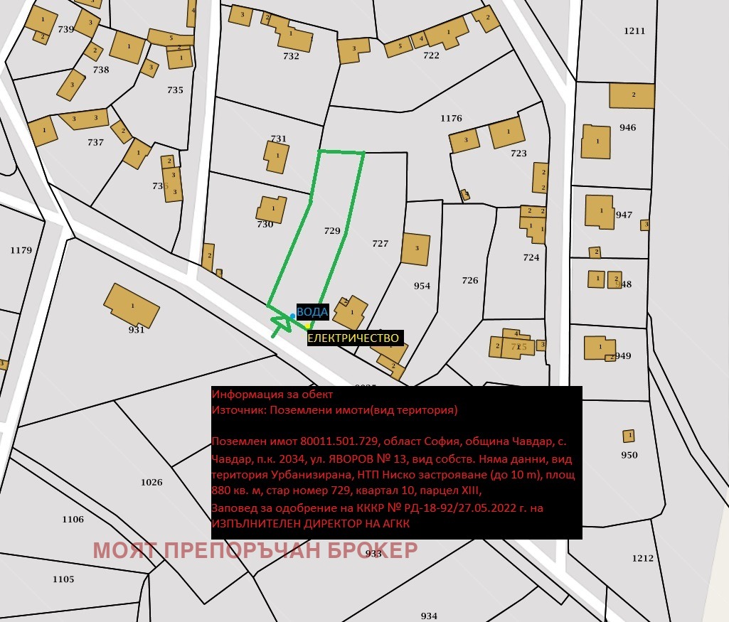 Продава ПАРЦЕЛ | Imot.bg — изображение 5