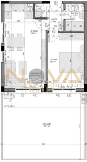  2- | Imot.bg    2