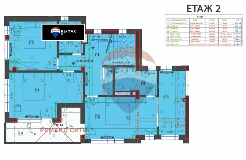 Продава КЪЩА, гр. София, м-т Детски град, снимка 3 - Къщи - 43472708