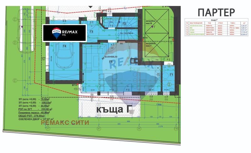 Продава КЪЩА, гр. София, м-т Детски град, снимка 2 - Къщи - 43472708