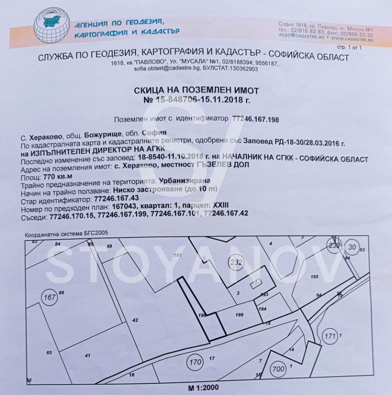 Продава ПАРЦЕЛ, с. Хераково, област София област, снимка 2 - Парцели - 52436435