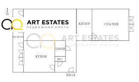 2 bedroom Nadezhda 4, Sofia 2