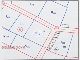 ������� ������ | Imot.bg � ����� ������ 5