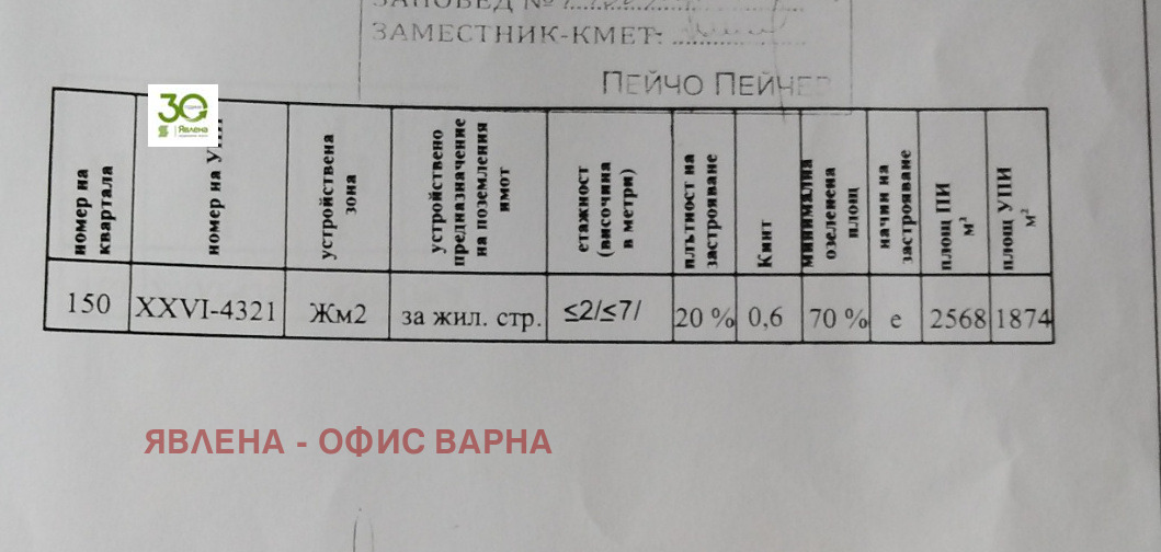 ������� ������ | Imot.bg � ����������� 3