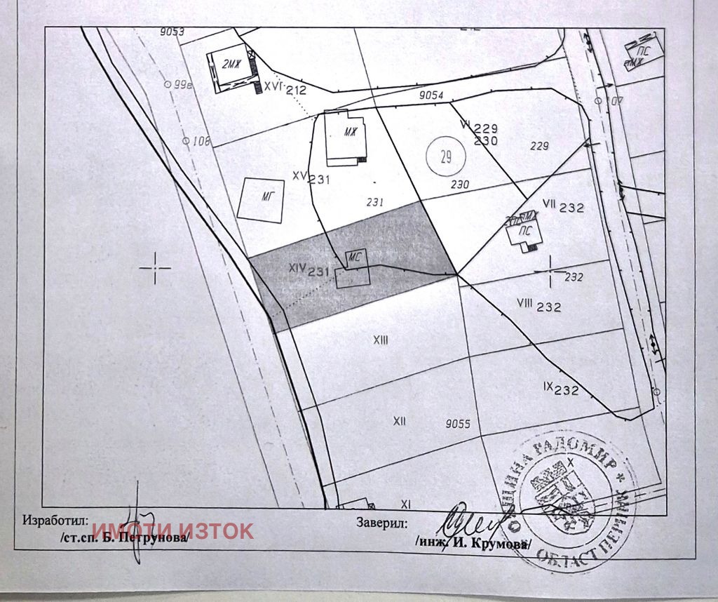 ������� ������ | Imot.bg � ����������� 9