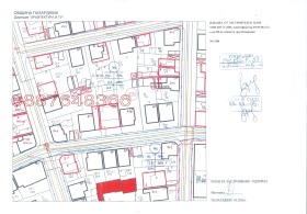 ������� ������ | Imot.bg � ����� ������ 2