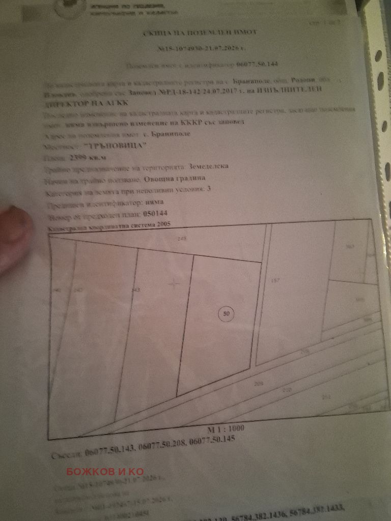 ������� ���������� ���� | Imot.bg � ����������� 1