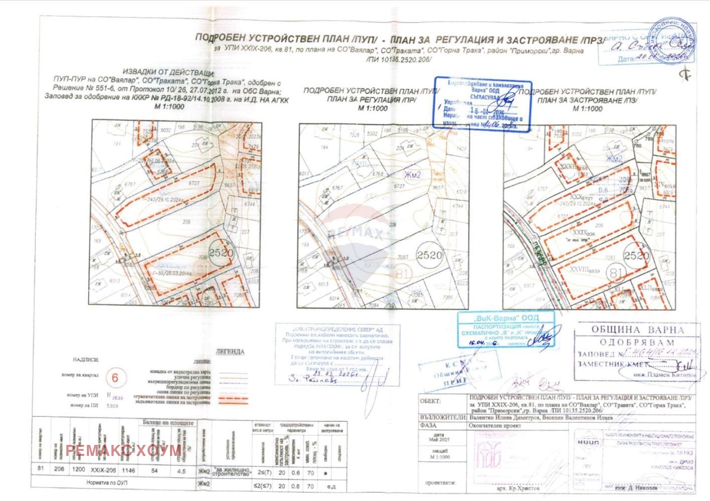 Продава ПАРЦЕЛ, гр. Варна, м-т Горна Трака, снимка 2 - Парцели - 55528724