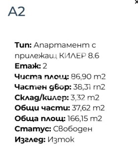 ������� 2-����� | Imot.bg � ����� ������ 7