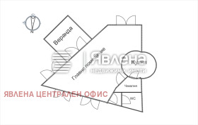 ������� ���� | Imot.bg � ����� ������ 7
