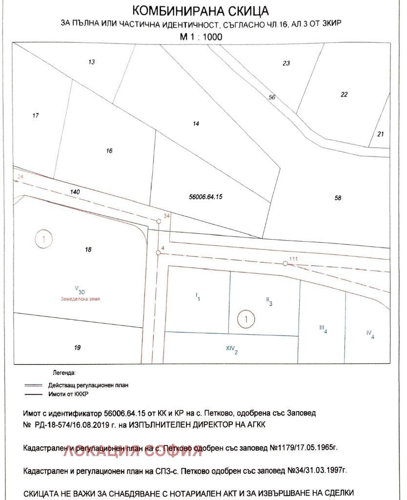 Продава ПАРЦЕЛ, с. Петково, област София област