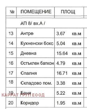 Продава 2-СТАЕН | Imot.bg — изображение 4