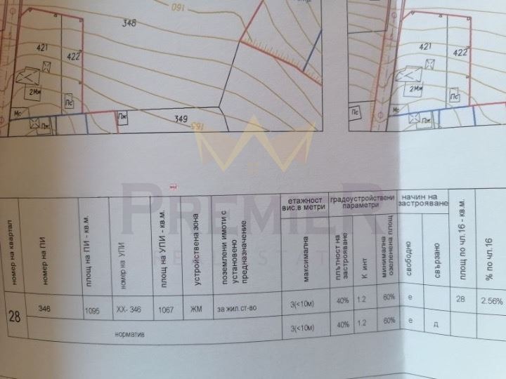 For Sale  Plot region Varna , Dolishte , 1105 sq.m | 89609860 - image [12]