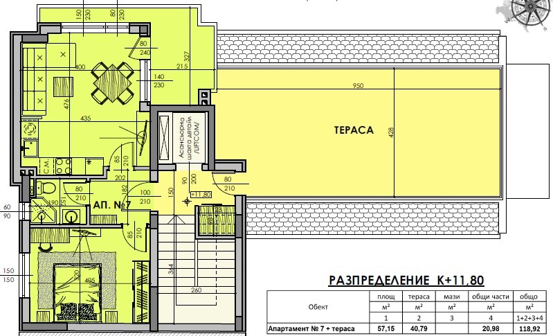 ������� 3-����� | Imot.bg � ����������� 1