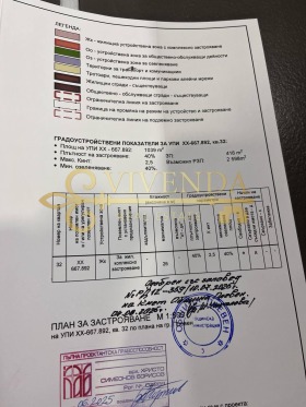 ������� ������ | Imot.bg � ����� ������ 3