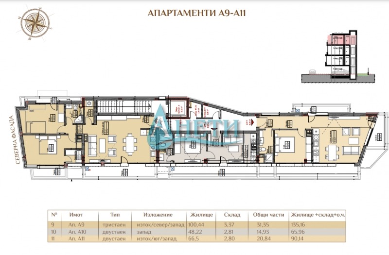 Продава  2-стаен град София , Овча купел , 67 кв.м | 89427212 - изображение [2]